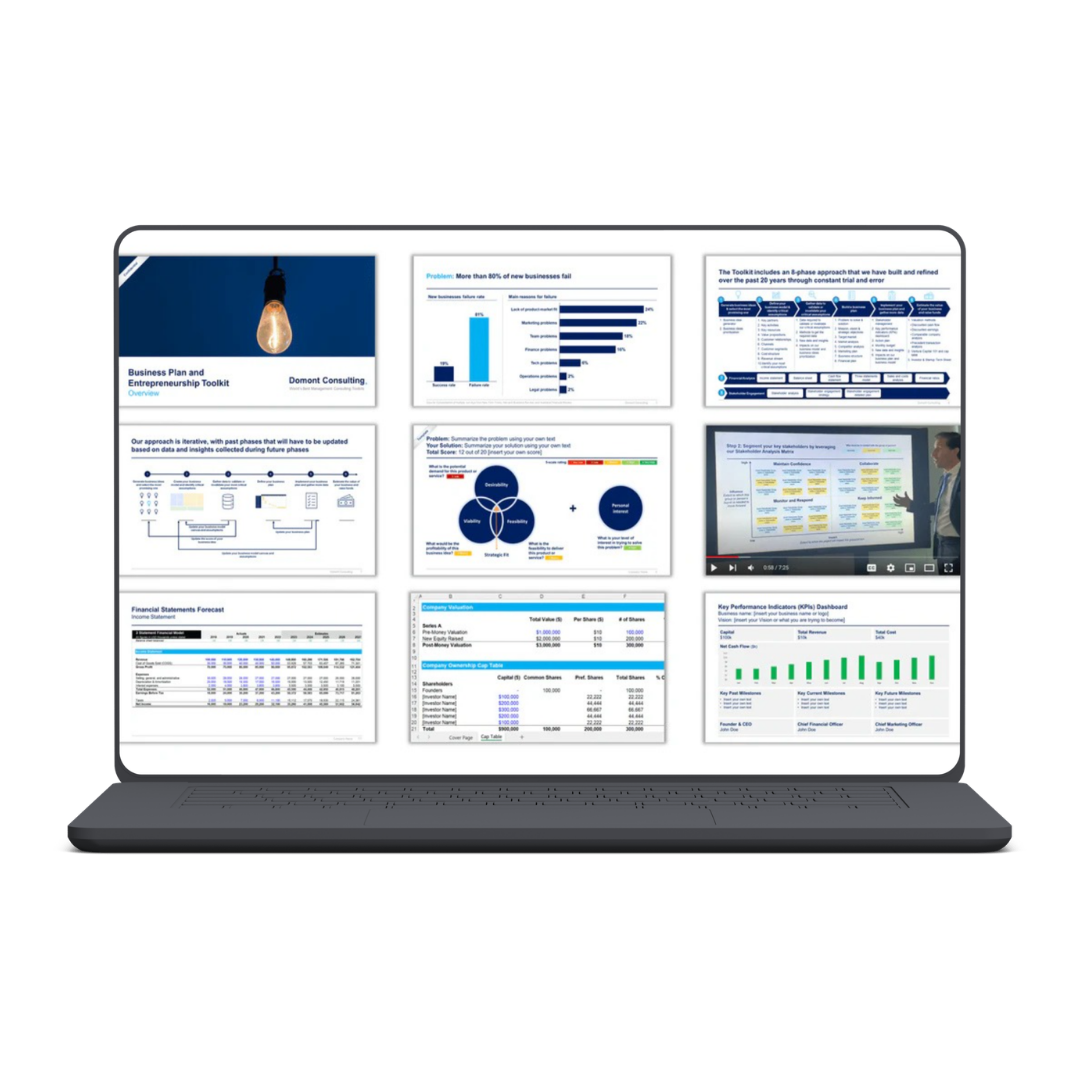 Domont Consulting Bundle (Personal Finance & Warren Buffett Investing Strategy Toolkit + Financial Modeling, Planning & Analysis Toolkit + Business Plan and Entrepreneurship Toolkit)